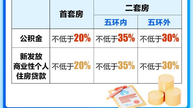 KD：上半场投不进球是很好的经验 我们始终保持着耐心